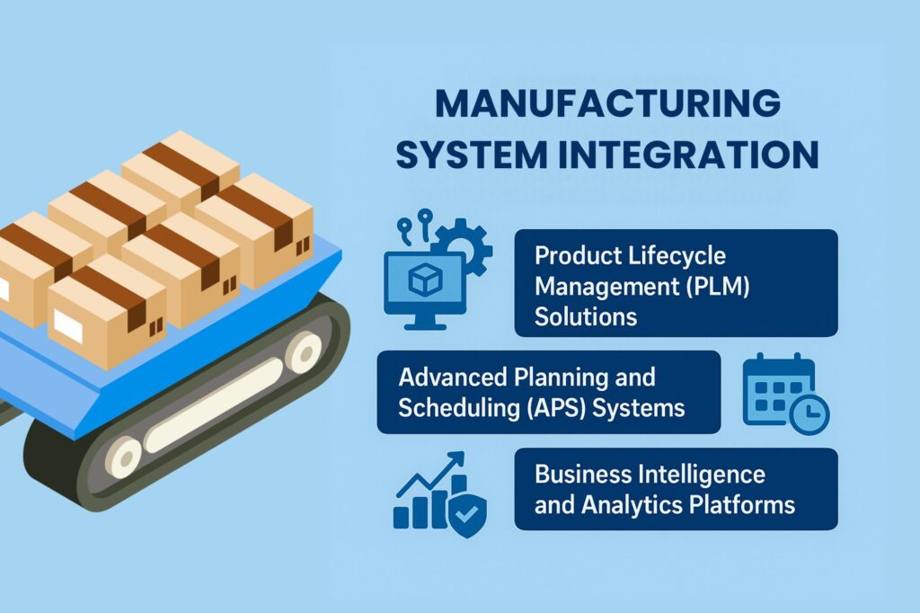 it support for manufacturing companies